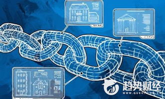 騰訊與英特爾攜手開(kāi)發(fā)區(qū)塊鏈技術(shù)，共筑物聯(lián)網(wǎng)安全新基石